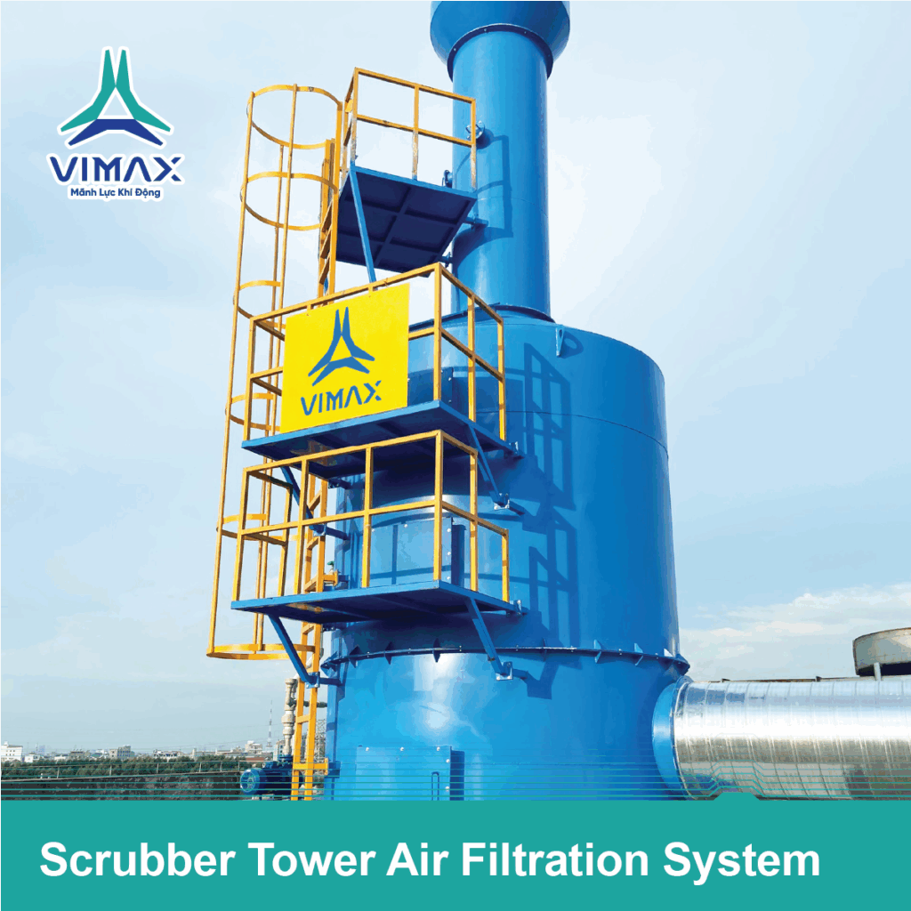 Custom Air Filtration System Manufacturer | VIMAX Global - Industrial Air Filtration Systems With Sand And First Effect
