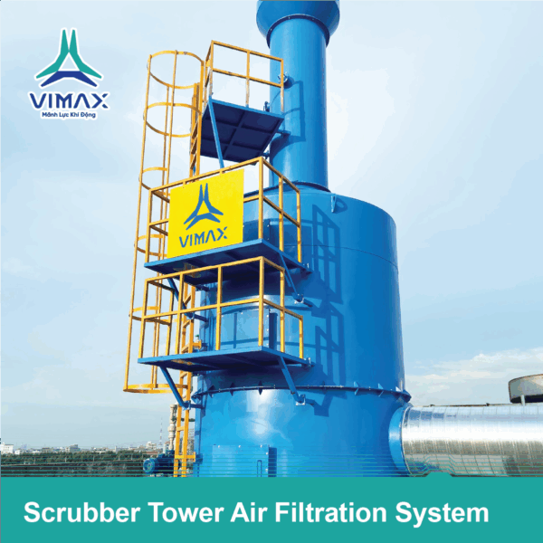 Custom Air Filtration System Manufacturer | VIMAX Global