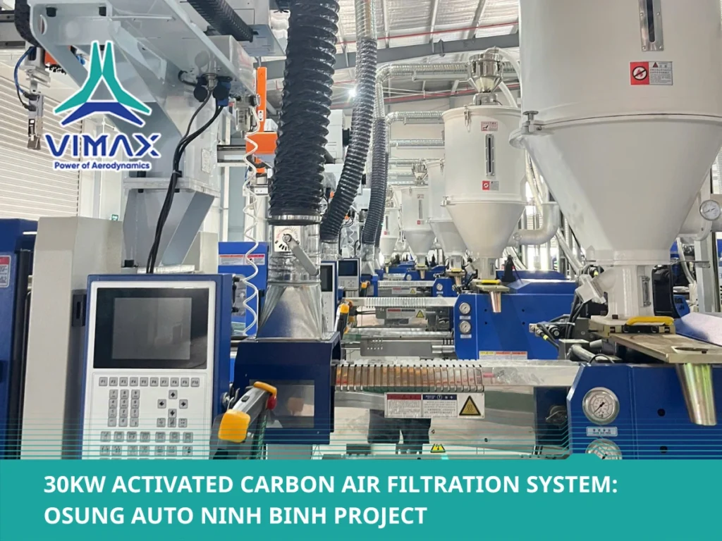 30kW Activated Carbon Air Filtration System: OSUNG AUTO Ninh Binh Project