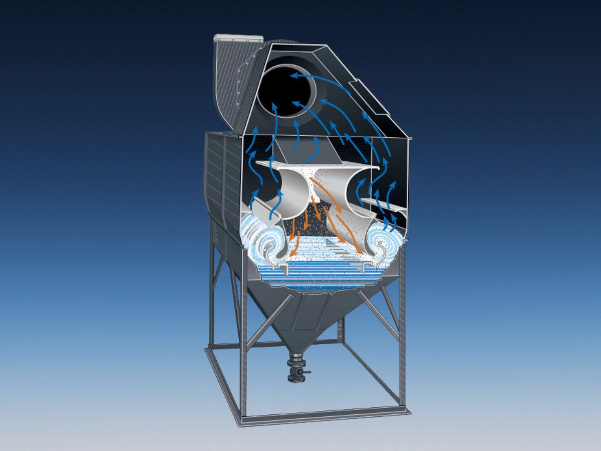 Steel Production Dust Control: Guide to Choosing Efficient Collection Systems