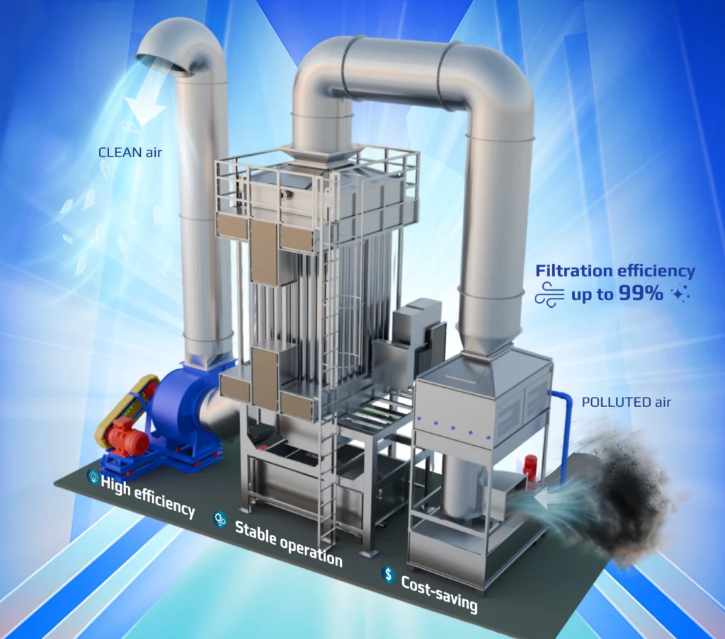Partner with Vimax Global for Leading Environmental Solutions