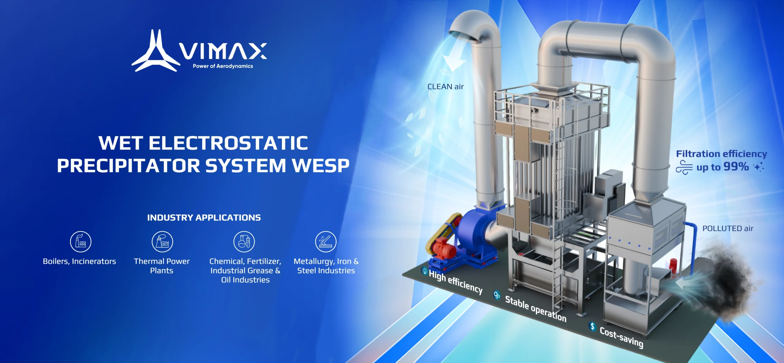 BANER WEBSITE Wet Electrostatic Precipitator System WESP